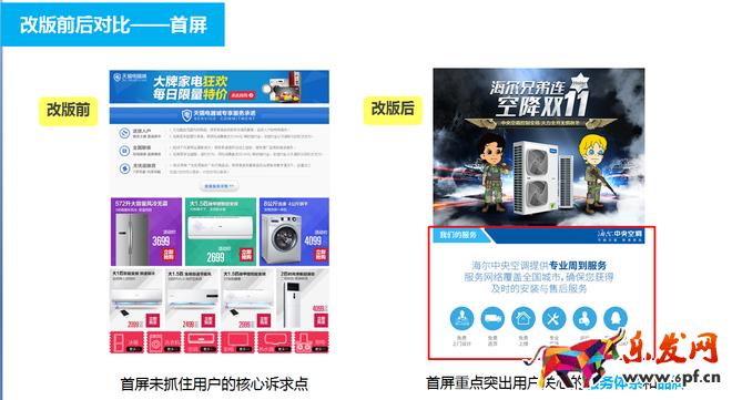 宝贝详情页优化
