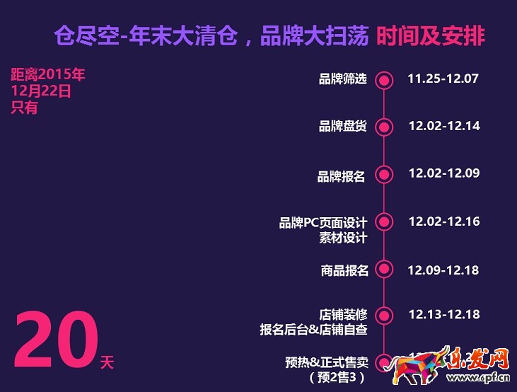 为库存而生:淘宝清仓节