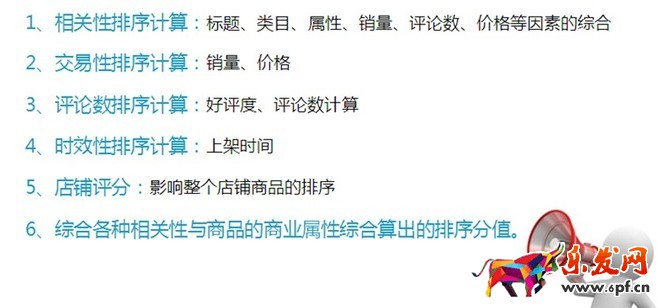 京东开店解密(五):京东商城搜索排名原理及优化方向