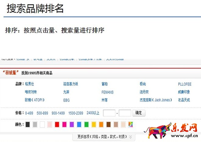 京东开店解密(五):京东商城搜索排名原理及优化方向