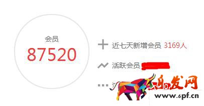 微淘运营