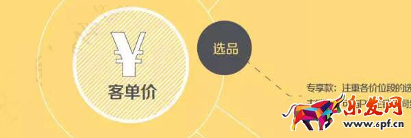 手机淘宝