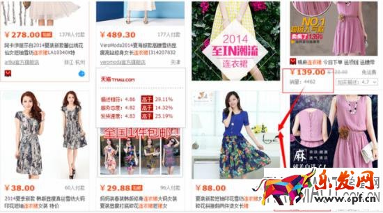 淘宝直通车前期准备工作要做些什么?