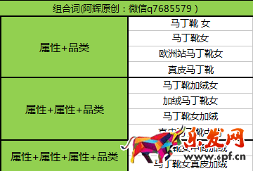 七天上首页