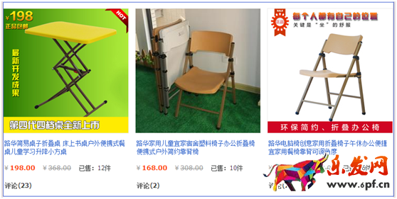 店铺诊断