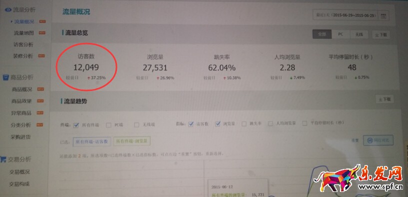 淘宝经验分享