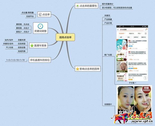 淘宝开店流量大跌 怎么破?