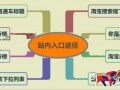 淘宝流量