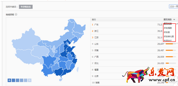 淘宝经验分享