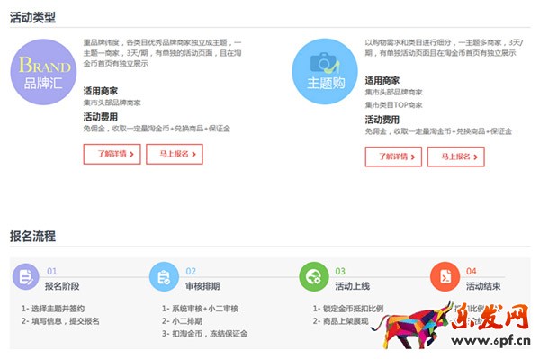 淘金币活动报名