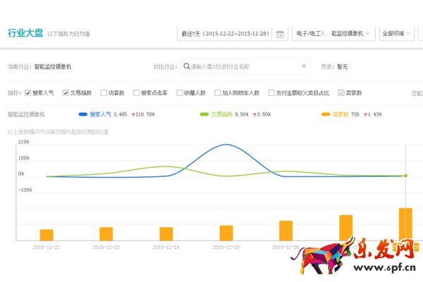 淘宝经验