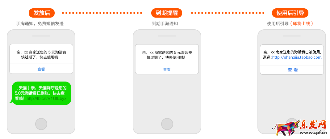 淘话费