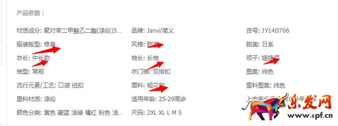 直通车推广