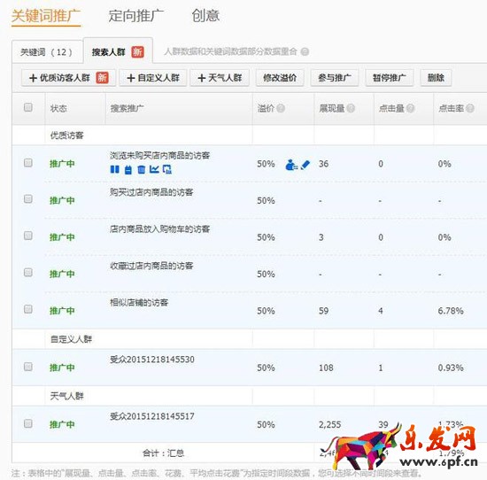 无线端直通车