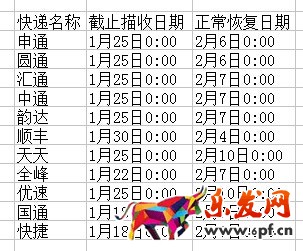 2016快递放假时间