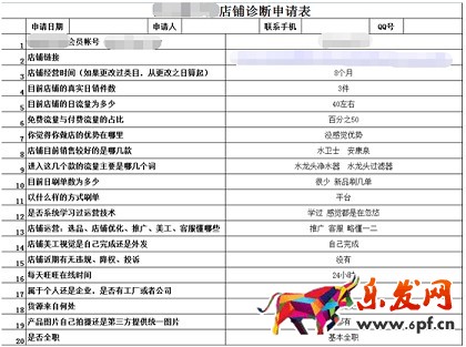 淘宝开店代理分销走出原地打转的怪圈