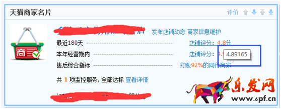 店铺诊断