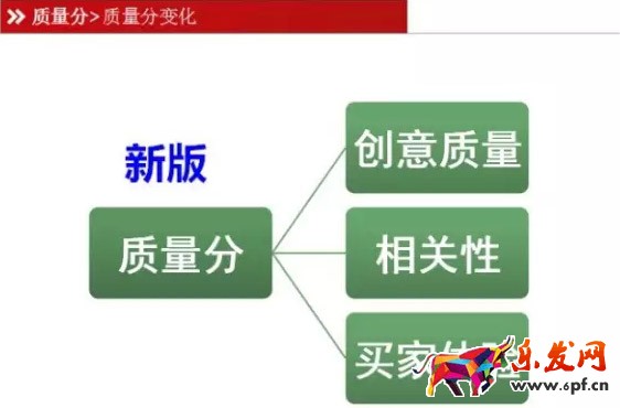 直通车质量分