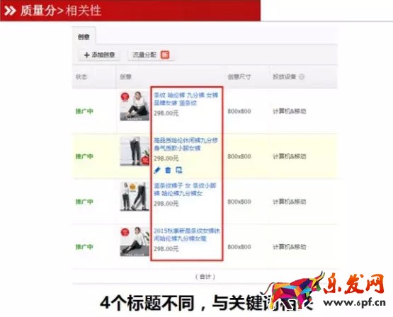 直通车质量分