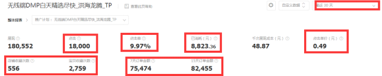 春节前 春款预热了吗?