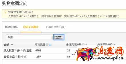 淘宝直通车推广2016年新增的几个功能