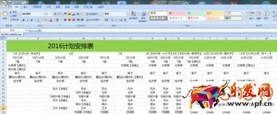 中小卖家通过淘宝官方工具生意经做店铺的布局安排