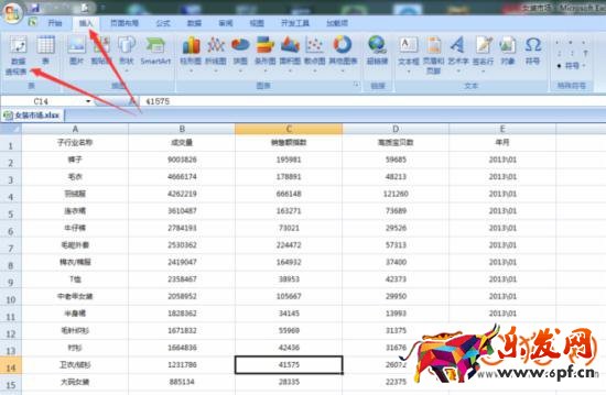中小卖家通过淘宝官方工具生意经做店铺的布局安排