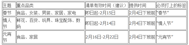 淘宝达人