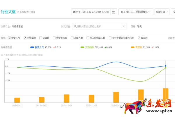 淘宝经验