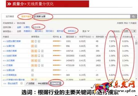 无线端直通车质量分优化技巧