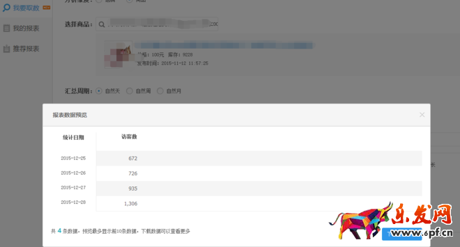 直通车定向推广