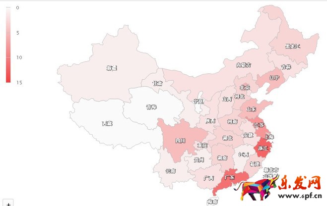 天猫无线端运营