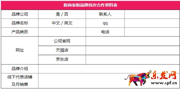 聚美优品入驻