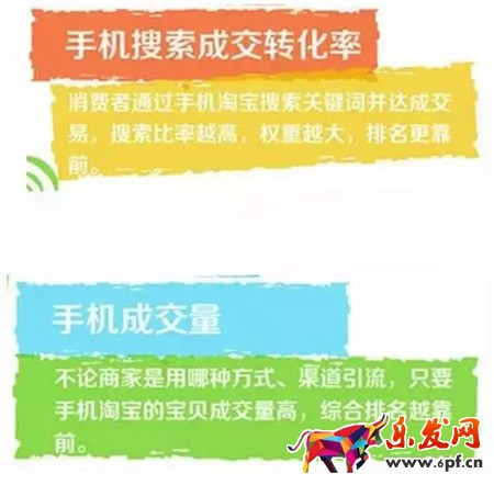 淘宝无线端卡位
