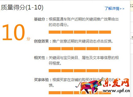 直通车质量分