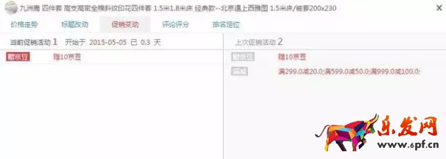 在京东开店如何摆脱竞争劣势?