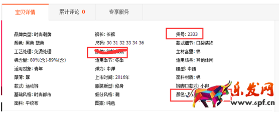 店铺诊断