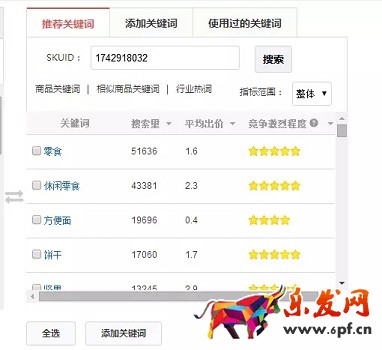 京东开店的标题怎么优化?