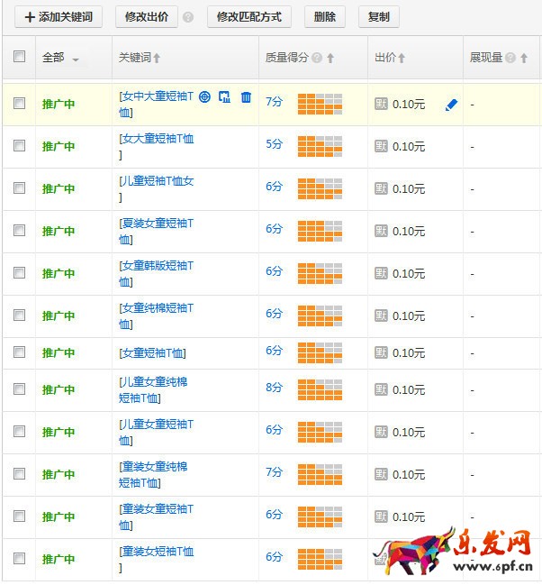 直通车质量分