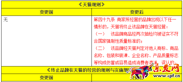 天猫
