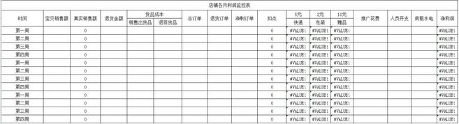 使用生意参谋为新一年产品做归化