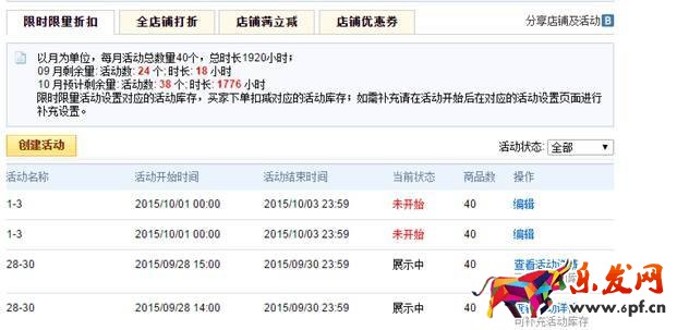 一个速卖通旺铺是如何炼成的?
