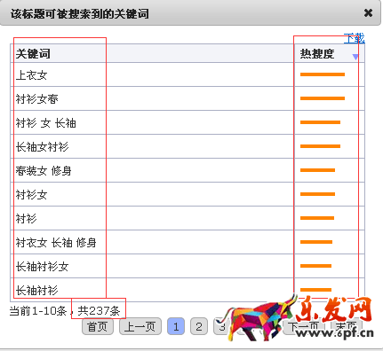 标题优化