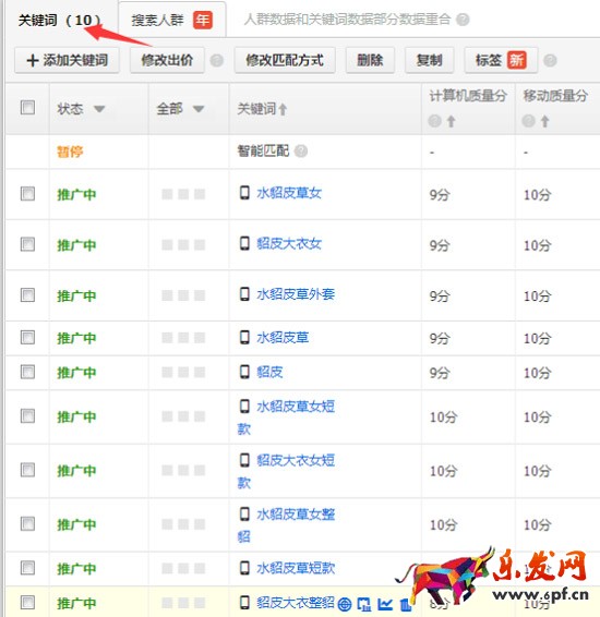 直通车关键词