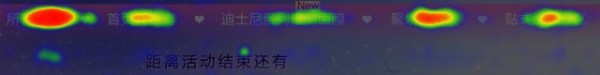 生意参谋装修分析之热力图的神奇用法