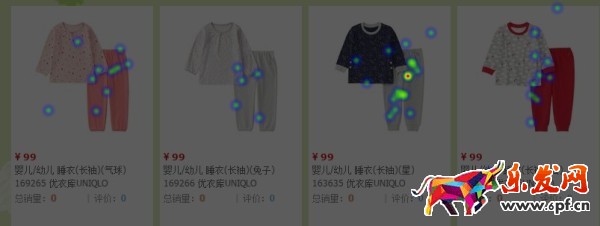 生意参谋装修分析之热力图的神奇用法