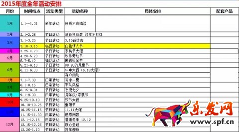 六招玩转京东 大神不过如此
