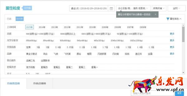 生意参谋市场行情专业版功能升级