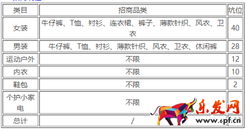 淘宝清仓4月尾品汇大清仓活动招商