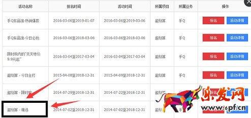 京东手Q活动全解之超划算